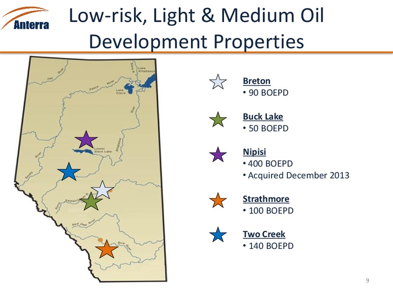 FEBRUARY 2014 INVESTOR PRESENTATION – Anterra Energy, Inc. – slide 8