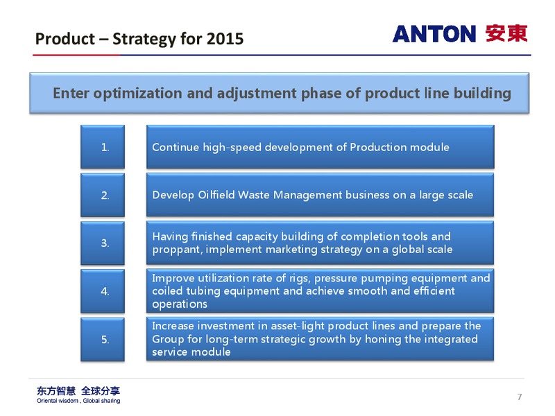 2015 STRATEGY UPDATE – Anton Oilfield Services Group Ltd. – slide 6