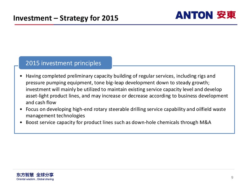 2015 STRATEGY UPDATE – Anton Oilfield Services Group Ltd. – slide 8