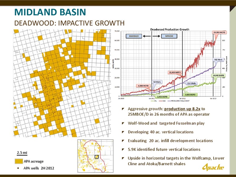 2013 CREDIT SUISSE ENERGY SUMMIT – Apache Corp – slide 14