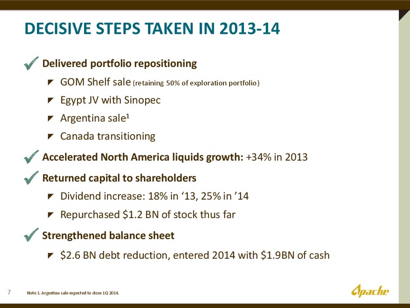 INVESTOR DAY – Apache Corp – slide 4