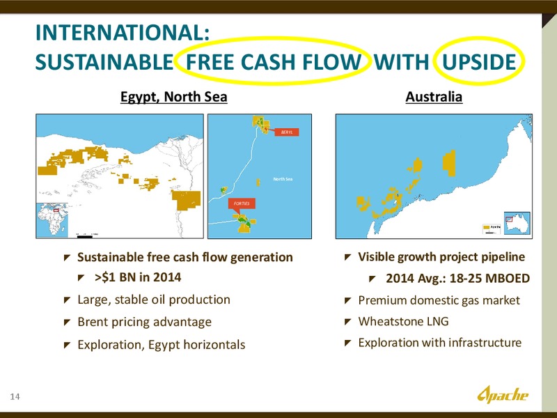 INVESTOR DAY – Apache Corp – slide 11
