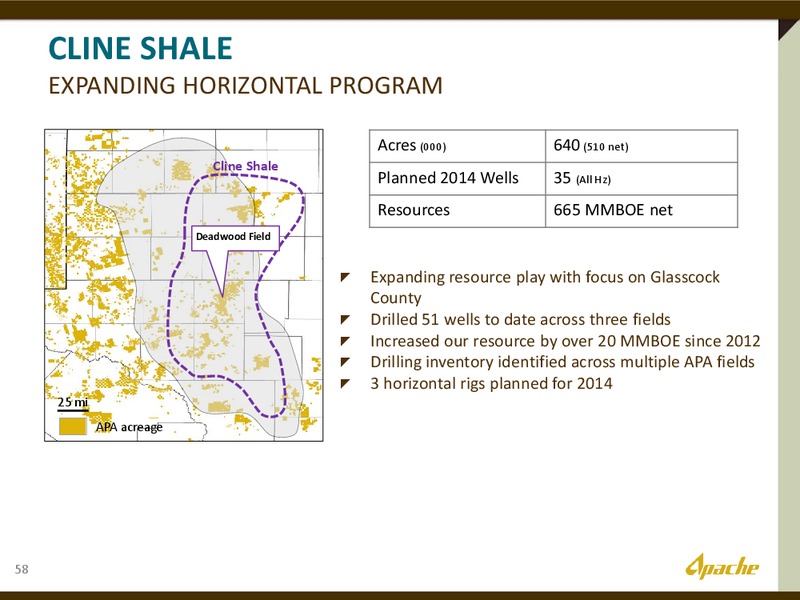 INVESTOR DAY – Apache Corp – slide 55
