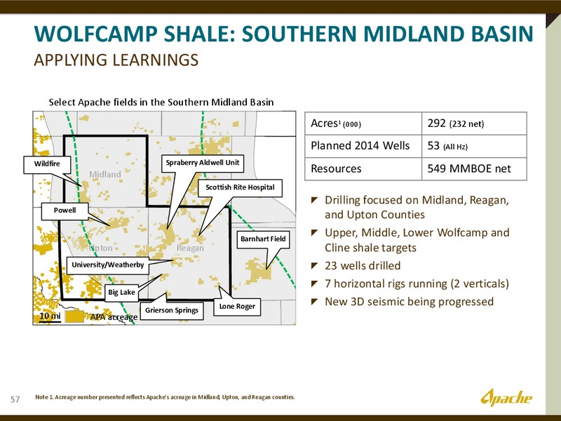 The Permian Overivew – Apache Corp – slide 23