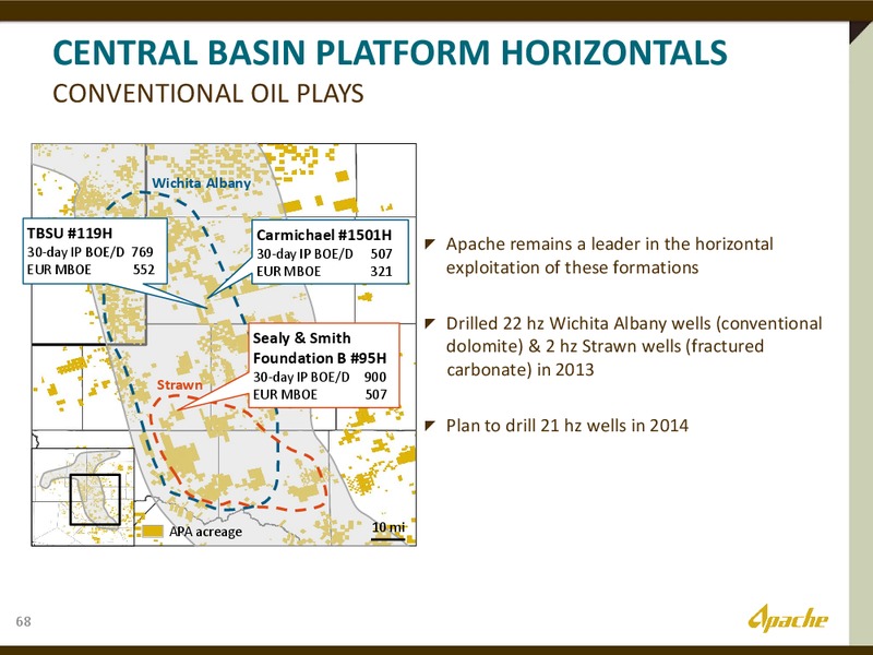 The Permian Overivew – Apache Corp – slide 34