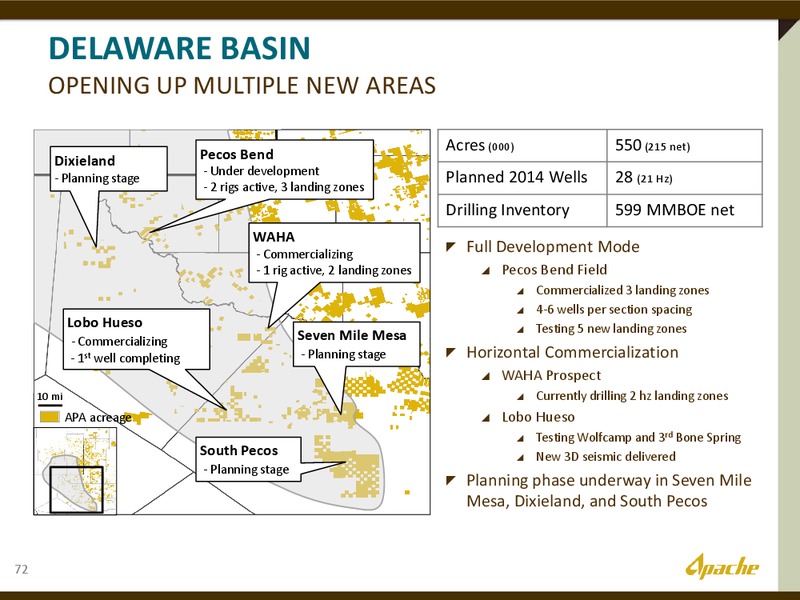 The Permian Overivew – Apache Corp – slide 38