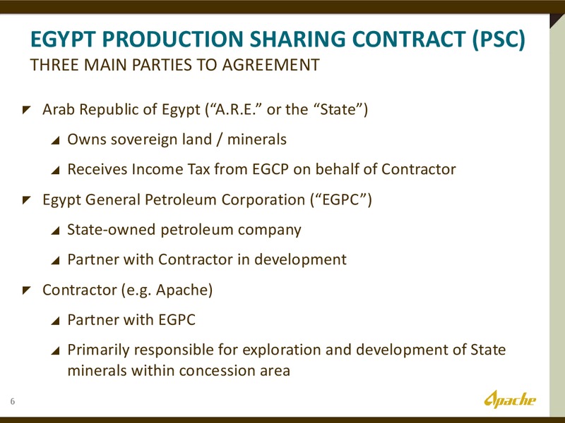 UNDERSTANDING EGYPT – Apache Corp – slide 5