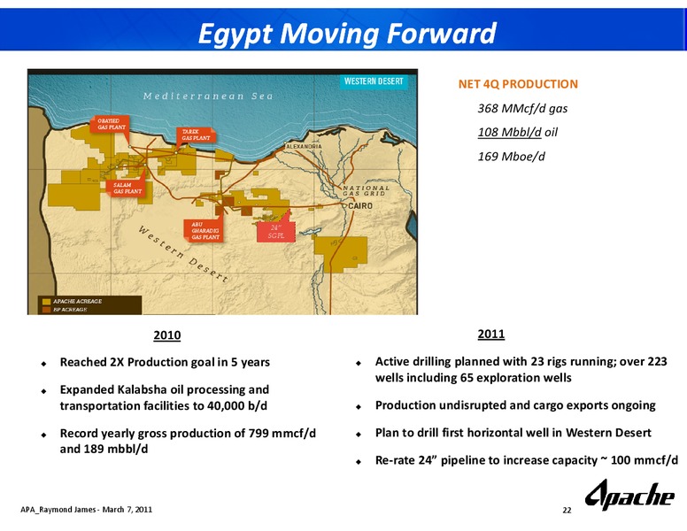 Raymond James Investor Conference – Apache Corp – slide 21