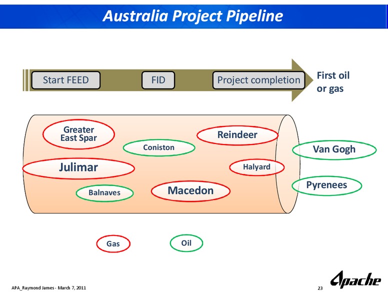 Raymond James Investor Conference – Apache Corp – slide 22