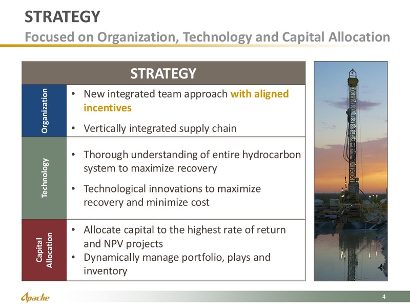 HOWARD WEIL ENERGY CONFERENCE – Apache Corp – slide 4