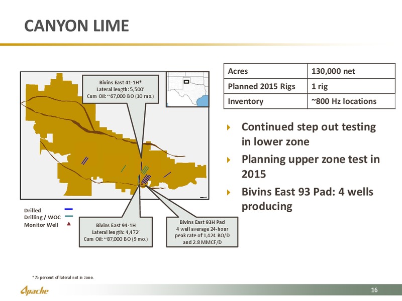 HOWARD WEIL ENERGY CONFERENCE – Apache Corp – slide 16
