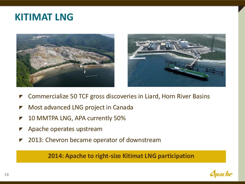 HOWARD WEIL 42ND ANNUAL ENERGY CONFERENCE – Apache Corp – slide 14