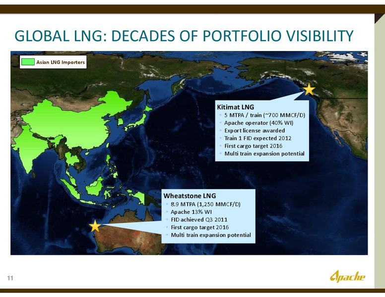 HOWARD WEIL 40TH ANNUAL ENERGY CONFERENCE – Apache Corp – slide 10