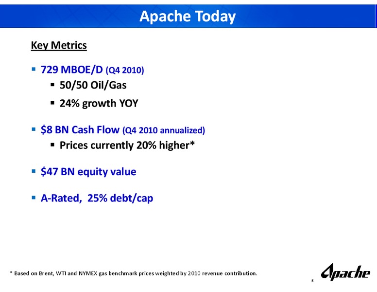 Howard Weil 39th Annual Energy Conference – Apache Corp – slide 2