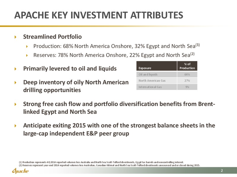 EUROPEAN INVESTOR PRESENTATION – Apache Corp – slide 2