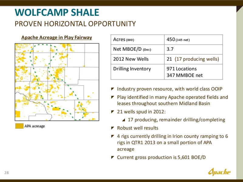 INVESTOR PRESENATION – Apache Corp – slide 27