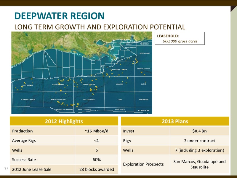 INVESTOR PRESENATION – Apache Corp – slide 74