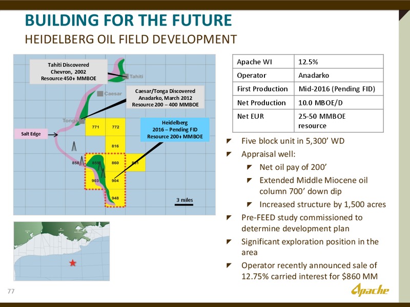 INVESTOR PRESENATION – Apache Corp – slide 76