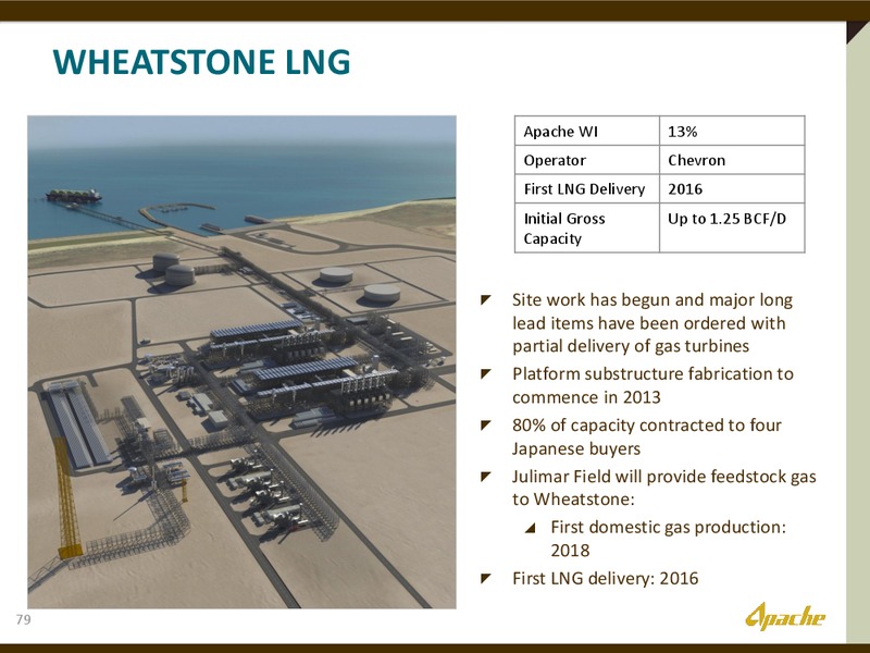 INVESTOR PRESENATION – Apache Corp – slide 78
