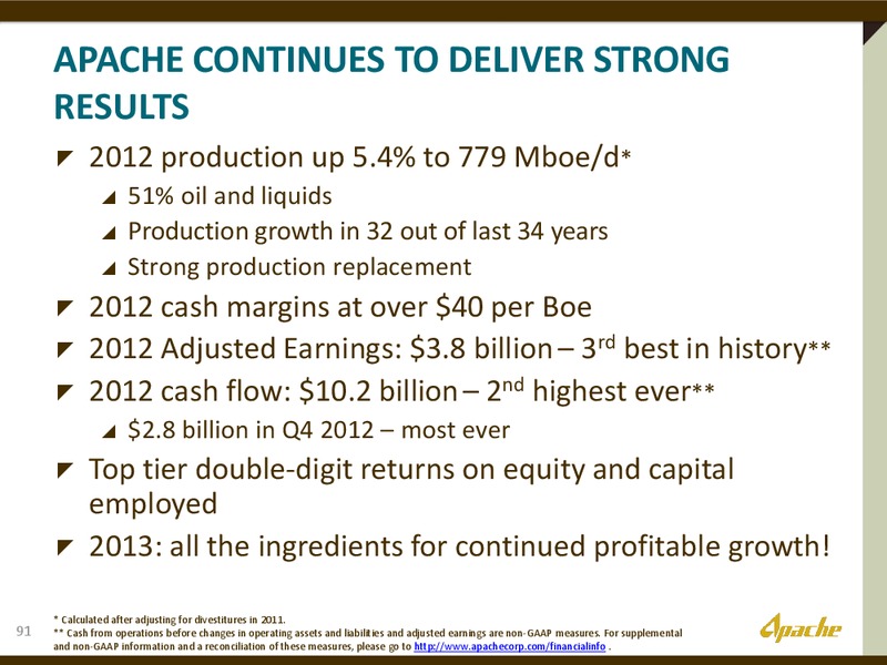 INVESTOR PRESENATION – Apache Corp – slide 90