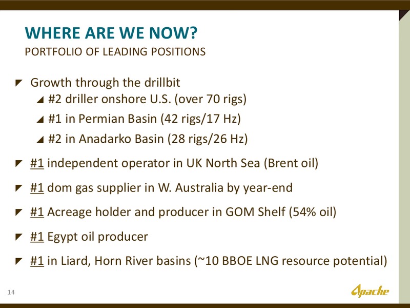 2013 ANNUAL SHAREHOLDER MEETING – Apache Corp – slide 13