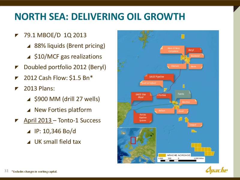 2013 ANNUAL SHAREHOLDER MEETING – Apache Corp – slide 30