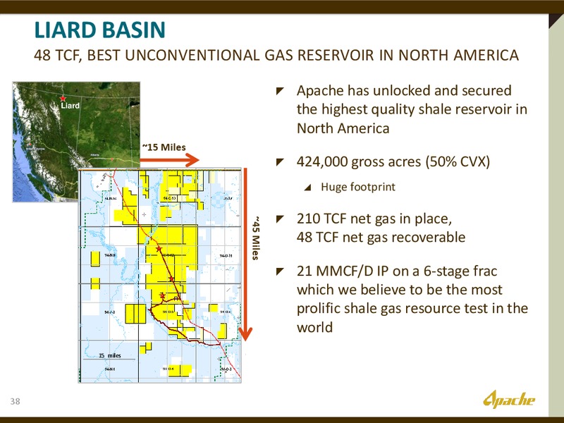 2013 ANNUAL SHAREHOLDER MEETING – Apache Corp – slide 37