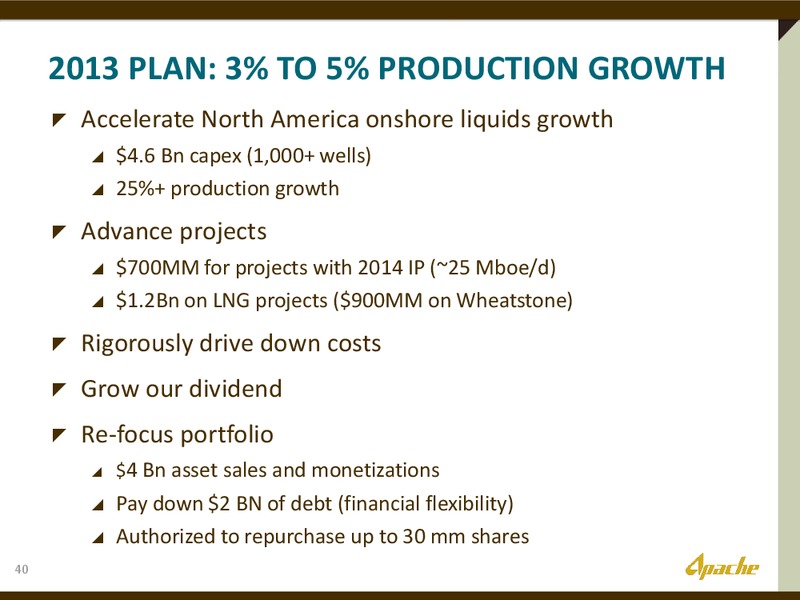 2013 ANNUAL SHAREHOLDER MEETING – Apache Corp – slide 39