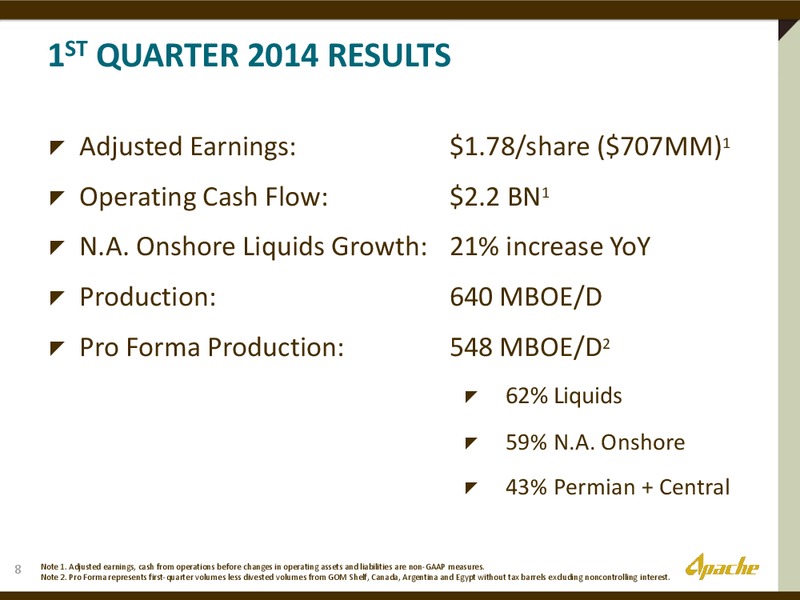 UBS GLOBAL OIL AND GAS CONFERENCE – Apache Corp – slide 7