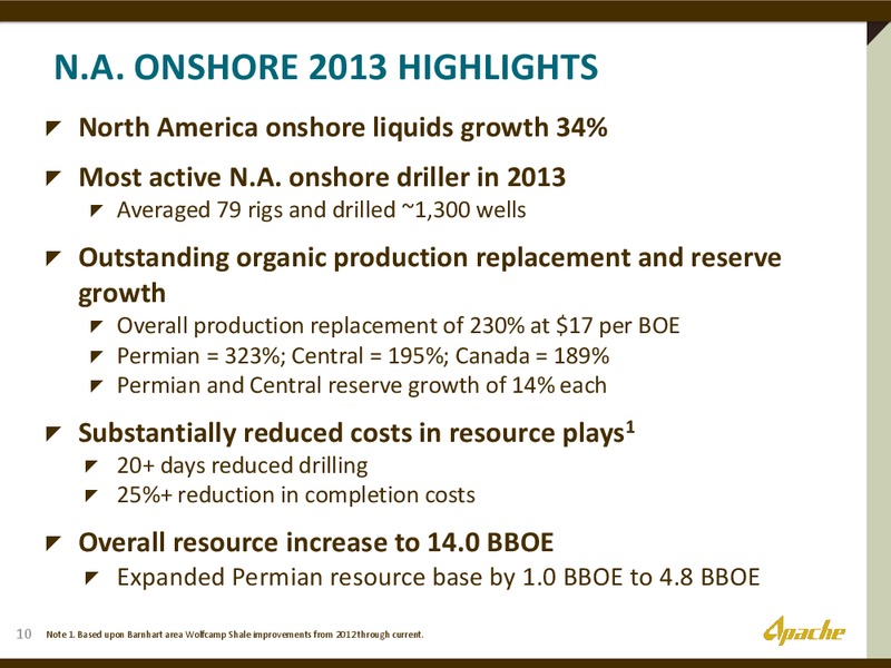 UBS GLOBAL OIL AND GAS CONFERENCE – Apache Corp – slide 9