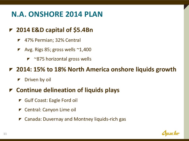UBS GLOBAL OIL AND GAS CONFERENCE – Apache Corp – slide 10