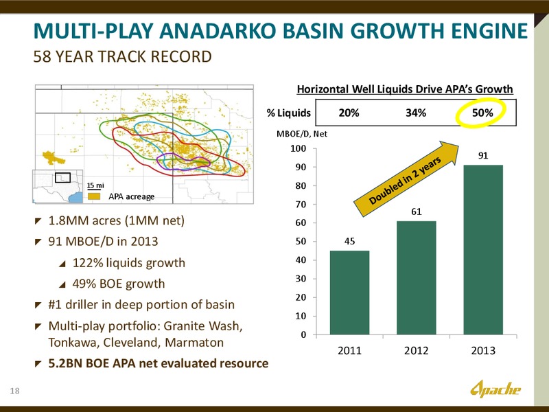 UBS GLOBAL OIL AND GAS CONFERENCE – Apache Corp – slide 17