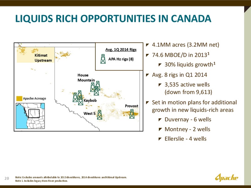 UBS GLOBAL OIL AND GAS CONFERENCE – Apache Corp – slide 19