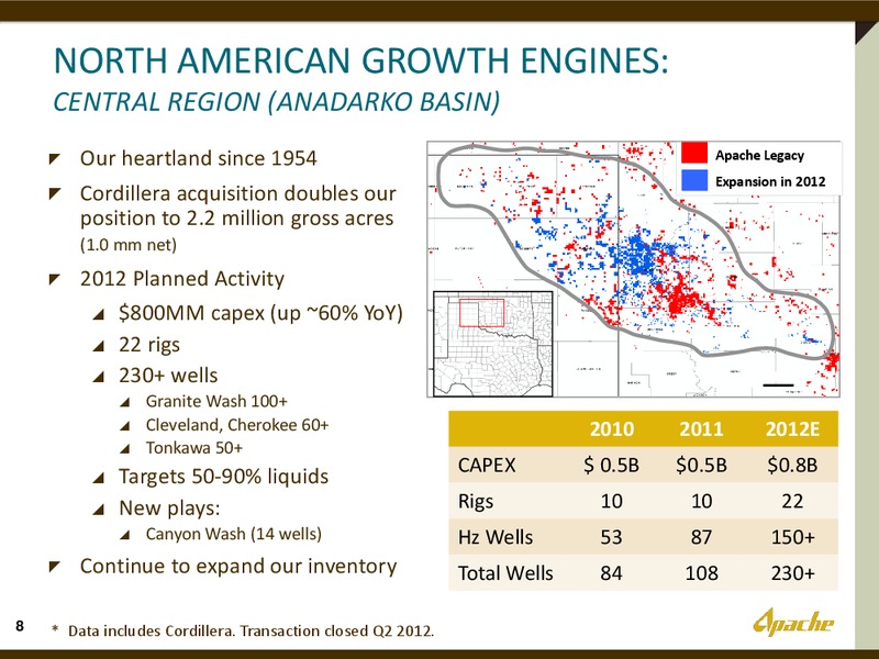UBS GLOBAL OIL & GAS CONFERENCE – Apache Corp – slide 7