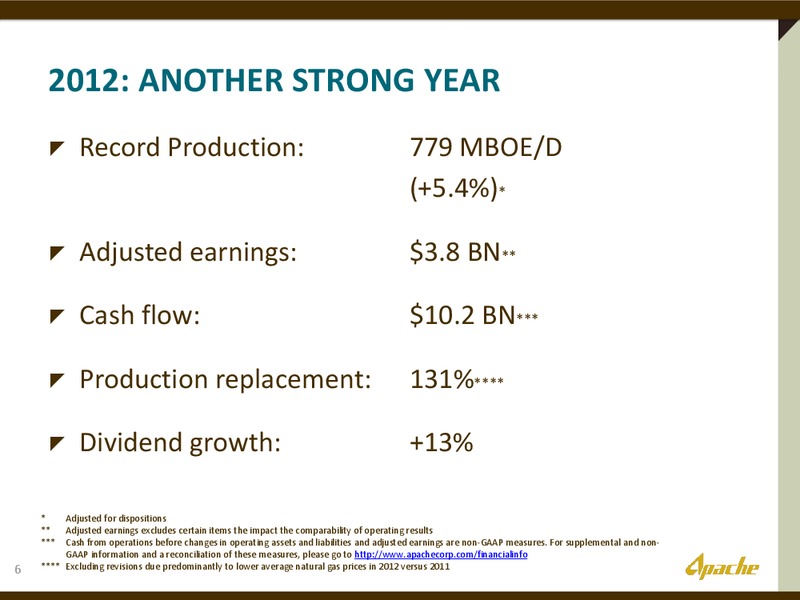 UBS GLOBAL OIL AND GAS CONFERENCE – Apache Corp – slide 5