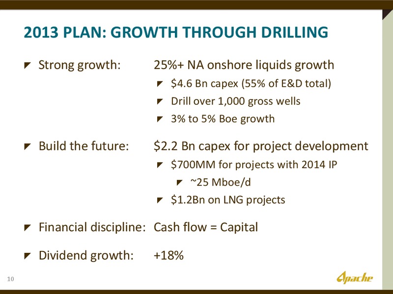 UBS GLOBAL OIL AND GAS CONFERENCE – Apache Corp – slide 9