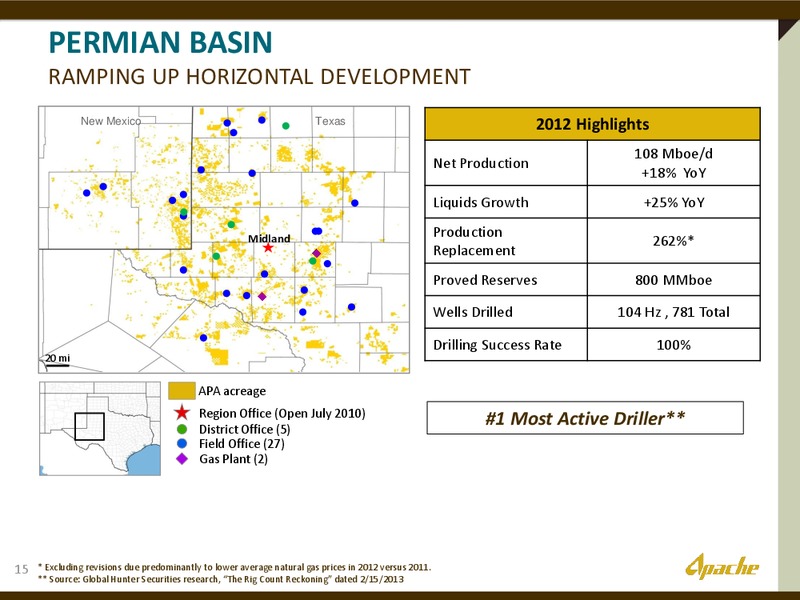 UBS GLOBAL OIL AND GAS CONFERENCE – Apache Corp – slide 14