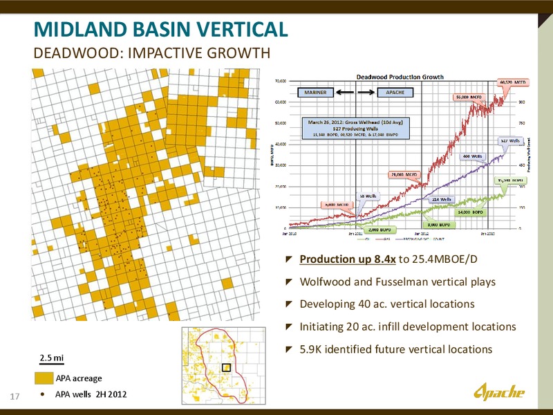 UBS GLOBAL OIL AND GAS CONFERENCE – Apache Corp – slide 16
