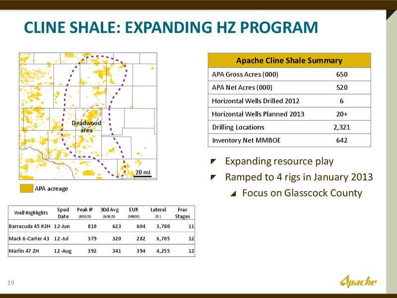 UBS GLOBAL OIL AND GAS CONFERENCE – Apache Corp – slide 18