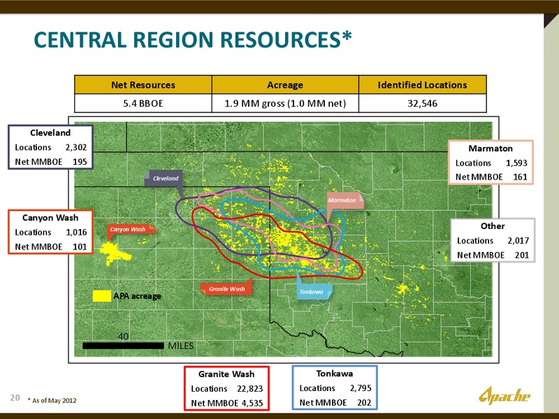 UBS GLOBAL OIL AND GAS CONFERENCE – Apache Corp – slide 19