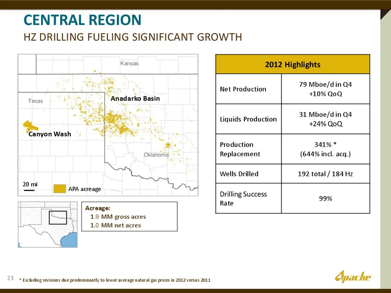 UBS GLOBAL OIL AND GAS CONFERENCE – Apache Corp – slide 20