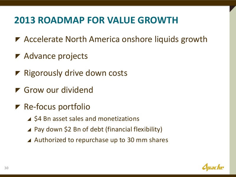 UBS GLOBAL OIL AND GAS CONFERENCE – Apache Corp – slide 29