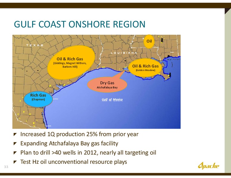 2012ANNUAL SHAREHOLDER MEETING – Apache Corp – slide 32