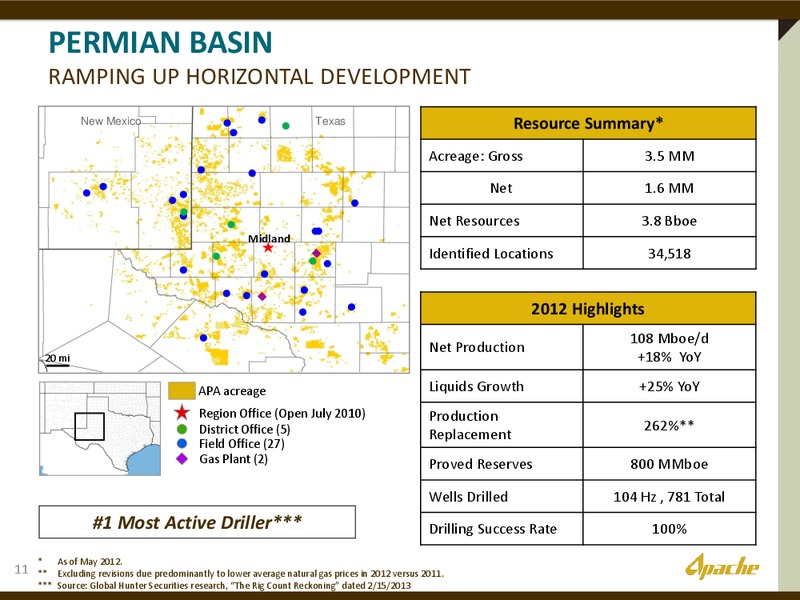 SANFORD BERNSTEINS 29TH ANNUAL STRATEGIC DECISIONS CONFERENCE – Apache Corp – slide 10
