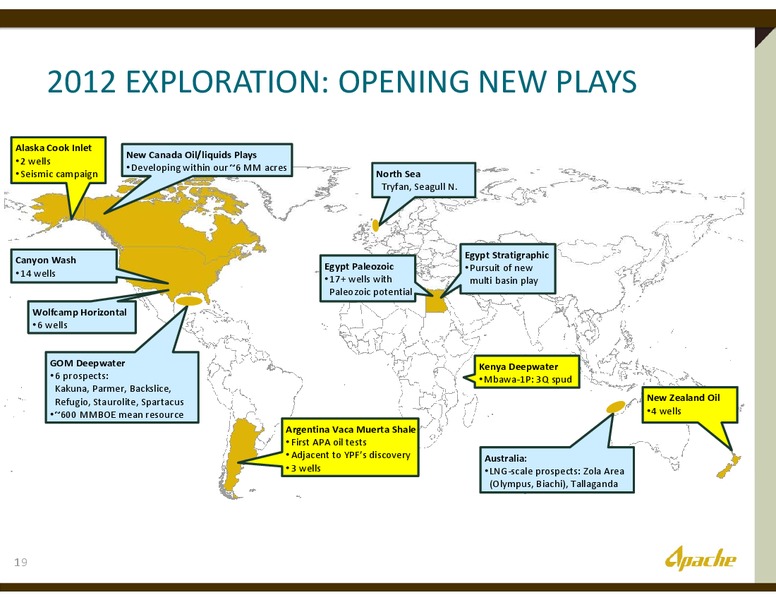 SANFORD BERNSTEIN DECISION CONFERENCE – Apache Corp – slide 18