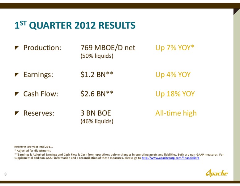 BARCLAYS INVESTOR TOUR – Apache Corp – slide 2