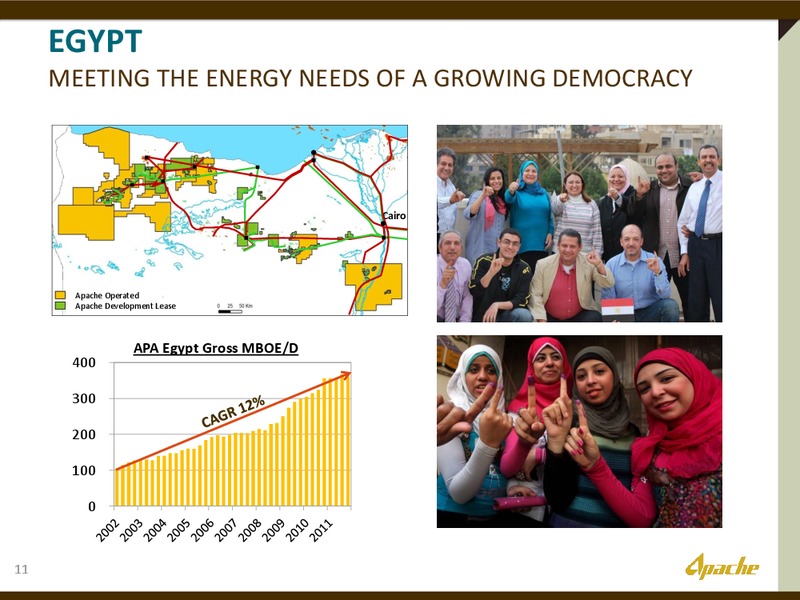 2012 INVESTOR DAY – Apache Corp – slide 10
