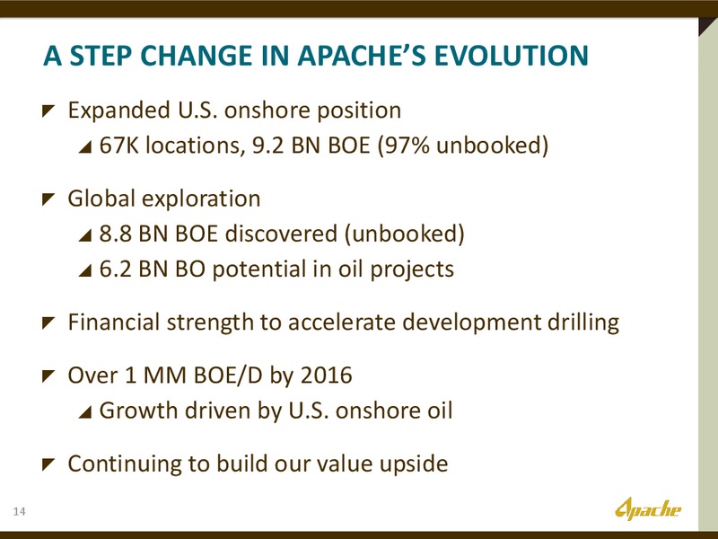 2012 INVESTOR DAY – Apache Corp – slide 13