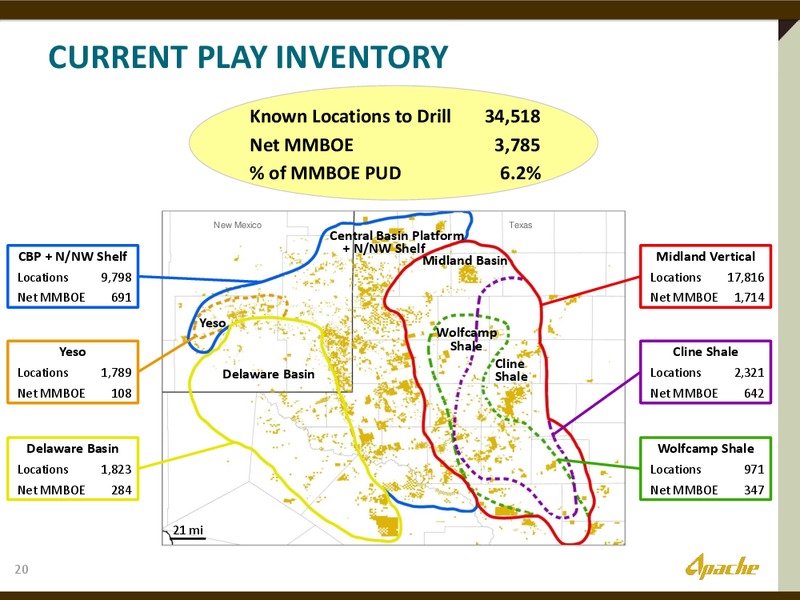 2012 INVESTOR DAY – Apache Corp – slide 19