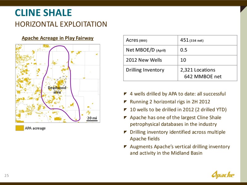 2012 INVESTOR DAY – Apache Corp – slide 24